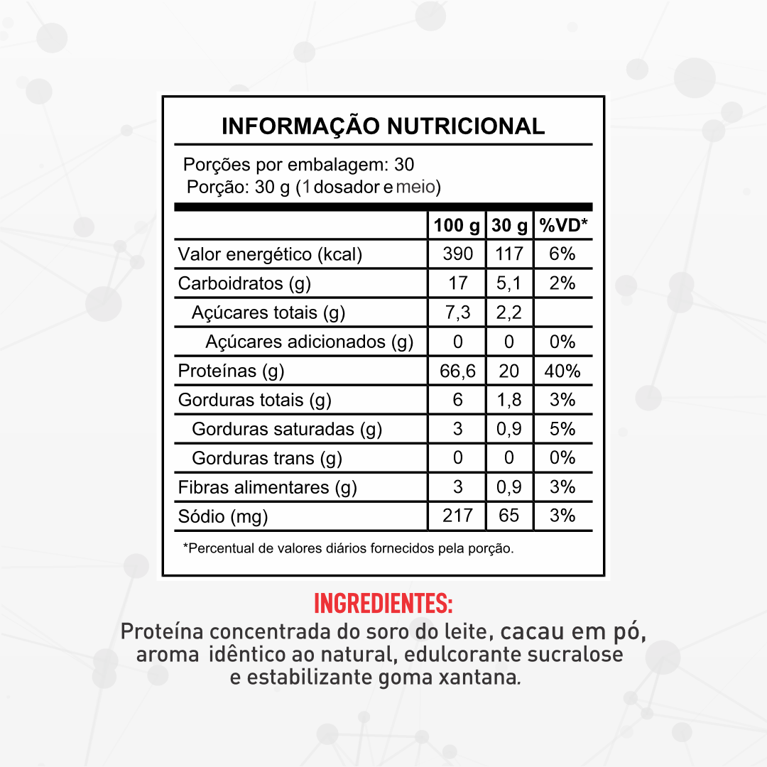 100% Whey 900g - Napolitano