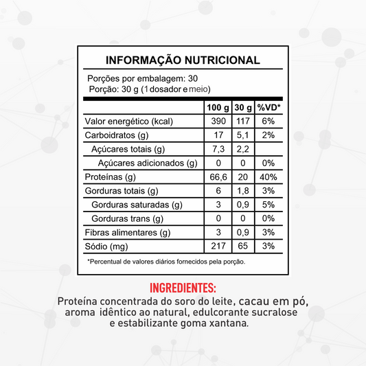 100% Whey 900g - Napolitano
