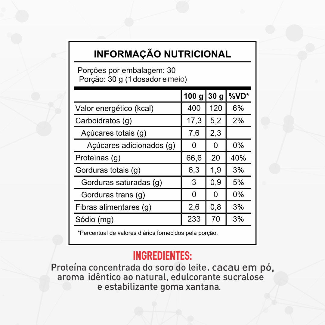 100% Whey 900g - Sensação