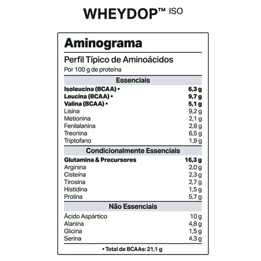 WHEYDOP ISO - 900g
