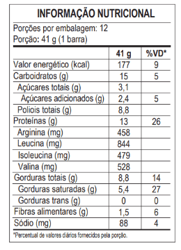 Power Protein Bar 41G