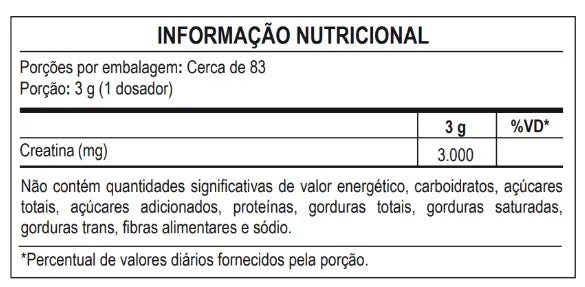 Creatina Creapure 250g