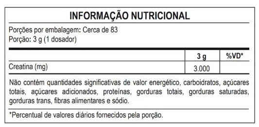 Creatina Creapure 250g