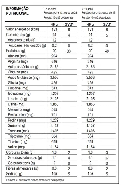 100% WHEY DINO POTE 900G