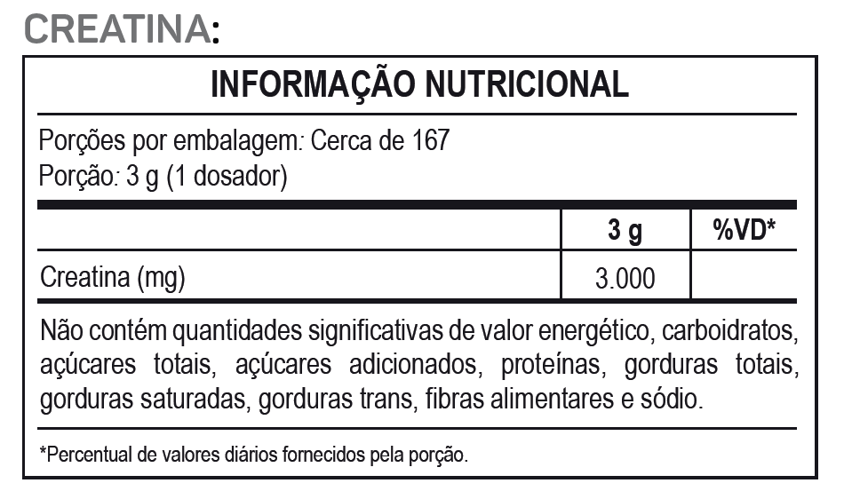 Promopack Las Vegas Special Edition - Creatina 500g + Pré-treino Hórus