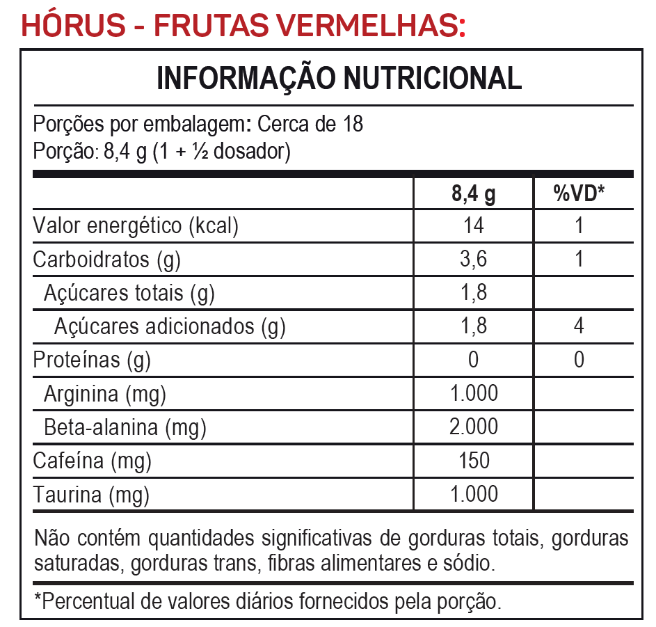 Promopack Las Vegas Special Edition - Creatina 500g + Pré-treino Hórus