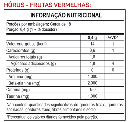 Promopack Las Vegas Special Edition - Creatina 500g + Pré-treino Hórus