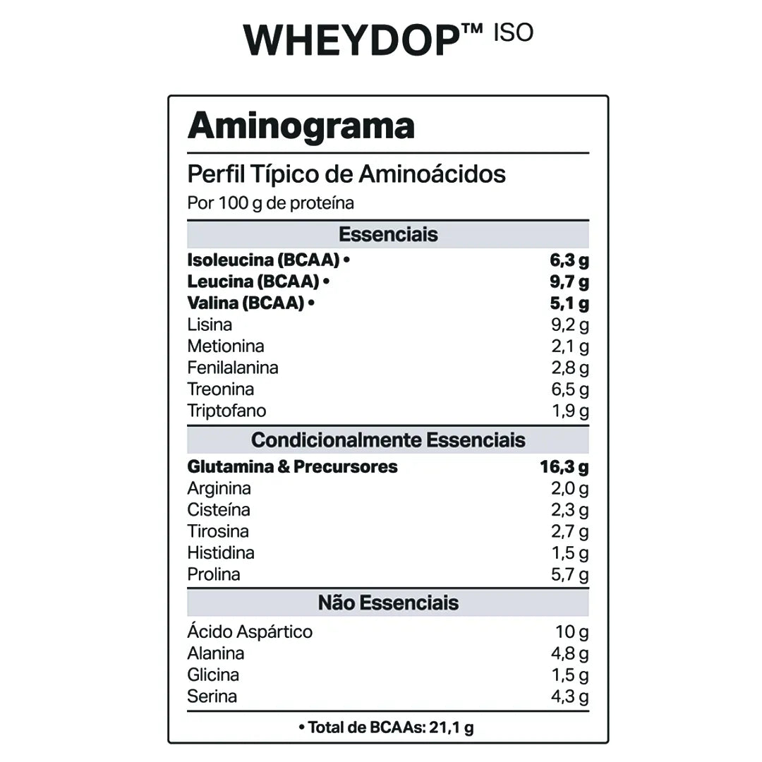 WHEYDOP ISO - 900g