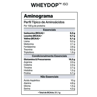 WHEYDOP ISO - 900g